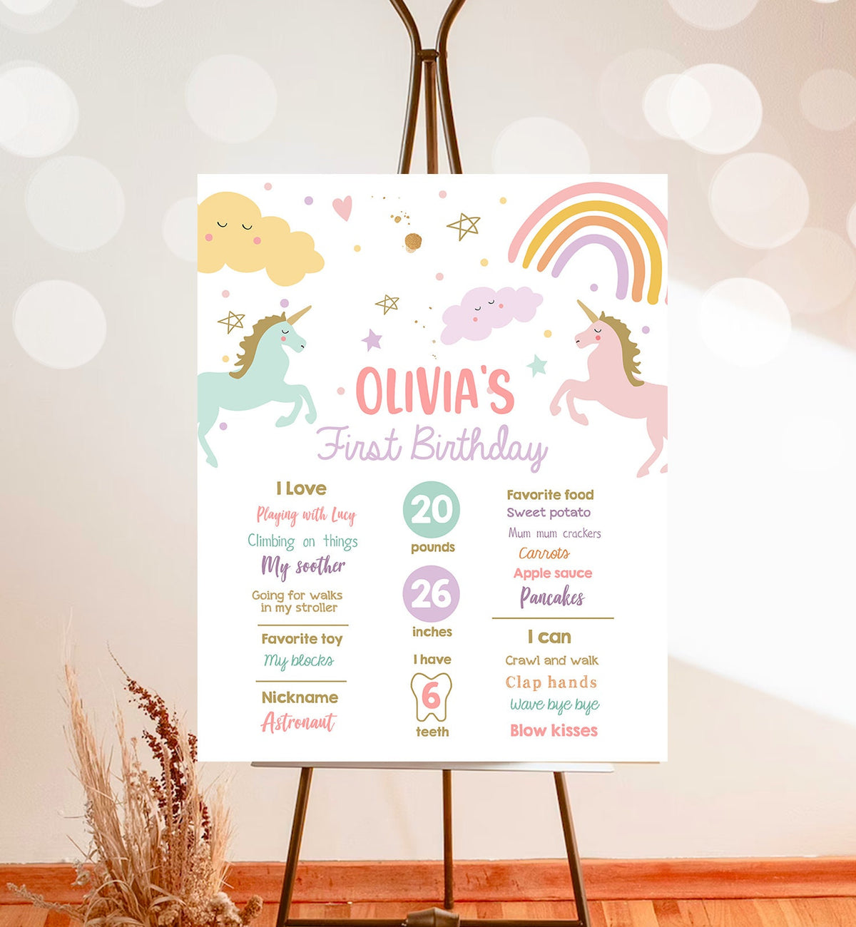 Editable Unicorn Birthday Milestones Sign Magical Unicorn Girl Birthday Sign Pastel Girl Unicorn Party Decor Template Printable Corjl 0426