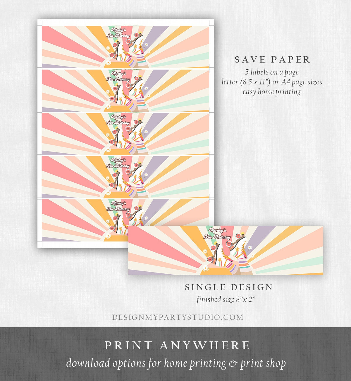 Editable Roller Skate Water Bottle Labels Retro Skate Party Girl Skating Birthday Let&#39;s Roll Labels Pink Digital Template Printable 0435