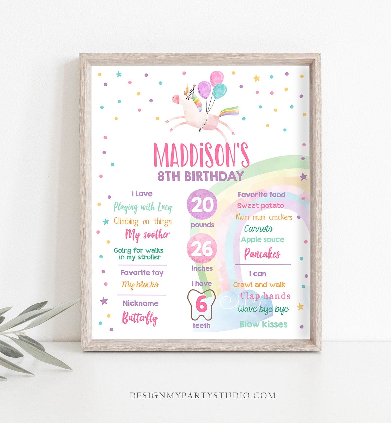 Editable Unicorn Birthday Milestones Sign Birthday Girl First Birthday Magical Party Balloons Rainbow Digital Template Printable 0336