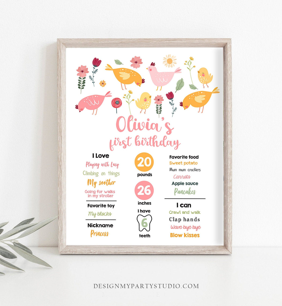 Editable Little Chick Birthday Milestones Sign Girl 1st Birthday Party Farm Barnyard Floral Chicken Easter Download Template Printable 0446
