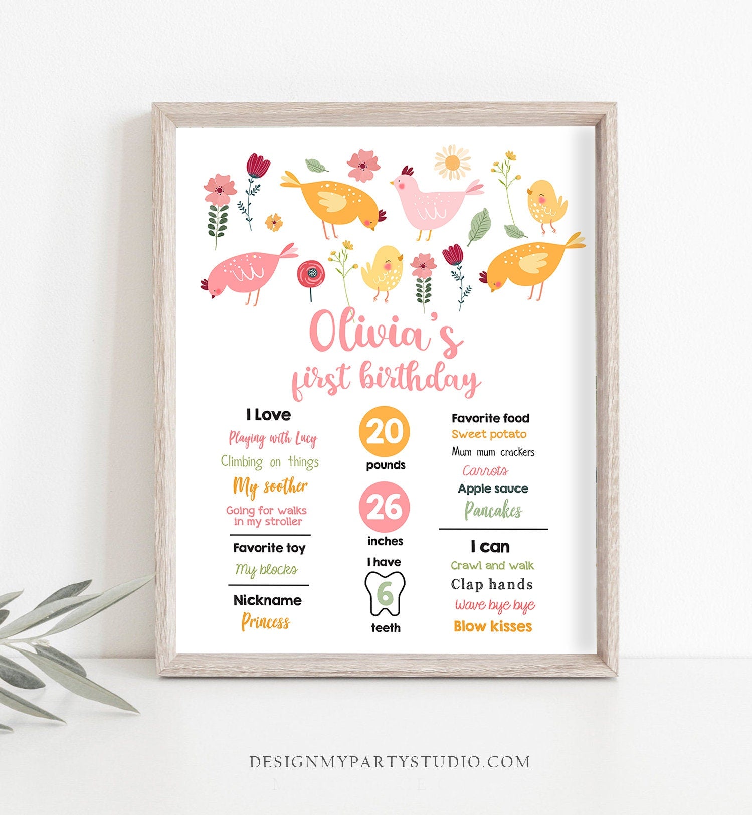 Editable Little Chick Birthday Milestones Sign Girl 1st Birthday Party Farm Barnyard Floral Chicken Easter Download Template Printable 0446