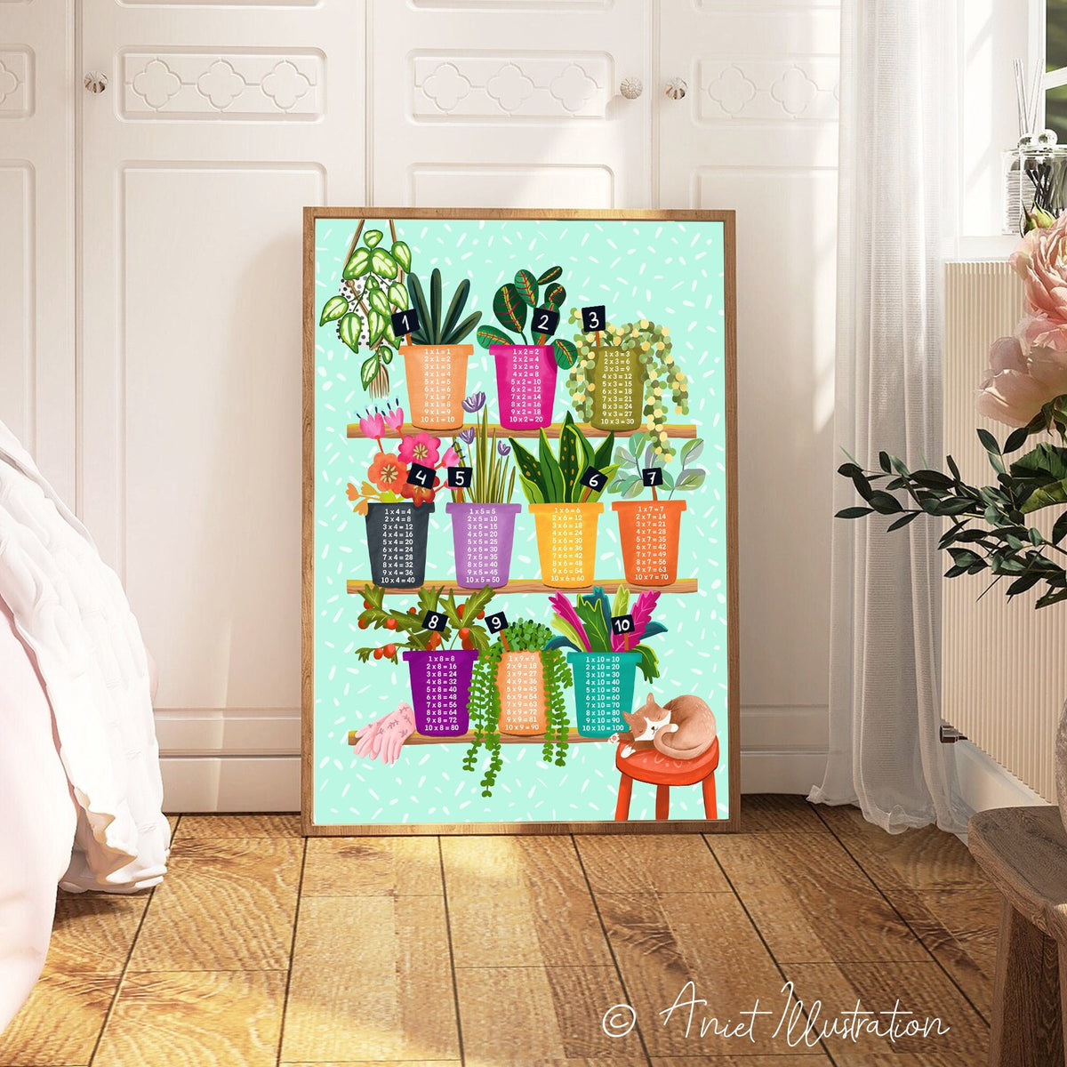 Math Poster Times Tables Illustration Math Classroom Poster Classroom Decor Educational Teacher Gift Multiplication Homeschool Kids Plants
