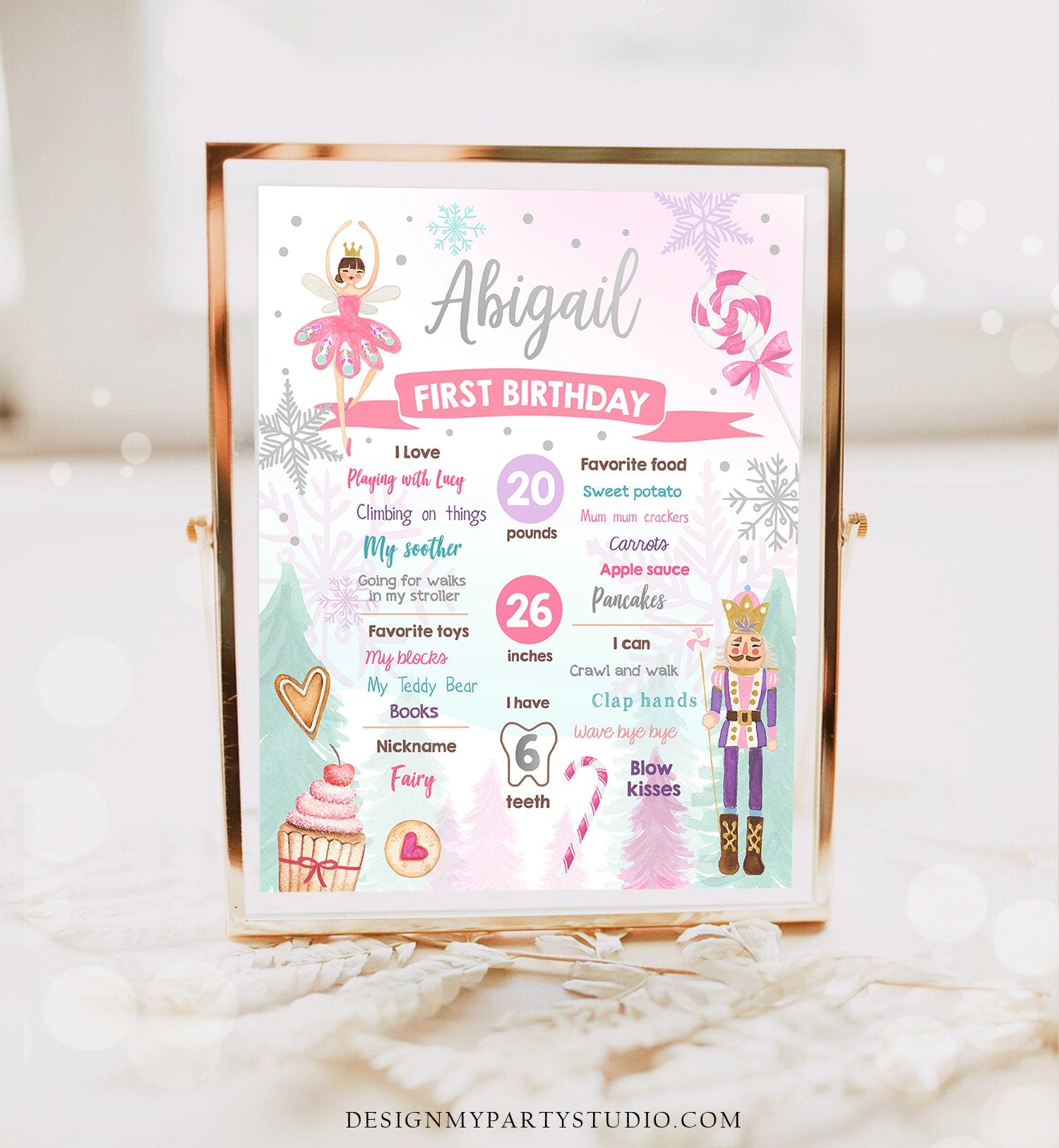 Editable Nutcracker Birthday Milestones Sign Girl First Birthday 1st Land of Sweets Silver Milestone Board Corjl Template Printable 0352