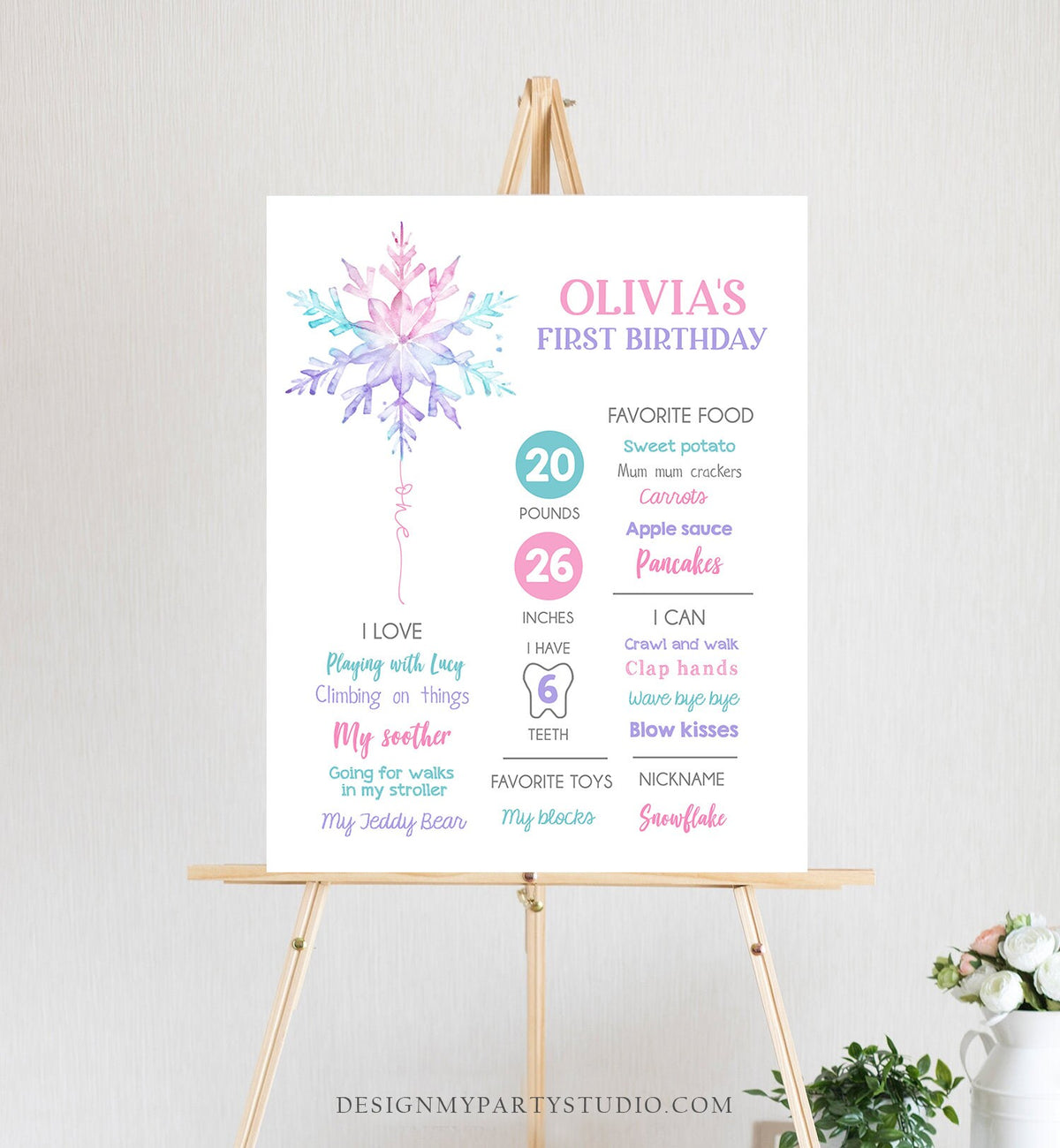 Editable Winter Birthday Milestones Sign Winter Onederland Watercolor Snowflake First Birthday Girl 1st Pink Corjl Template Printable 0494