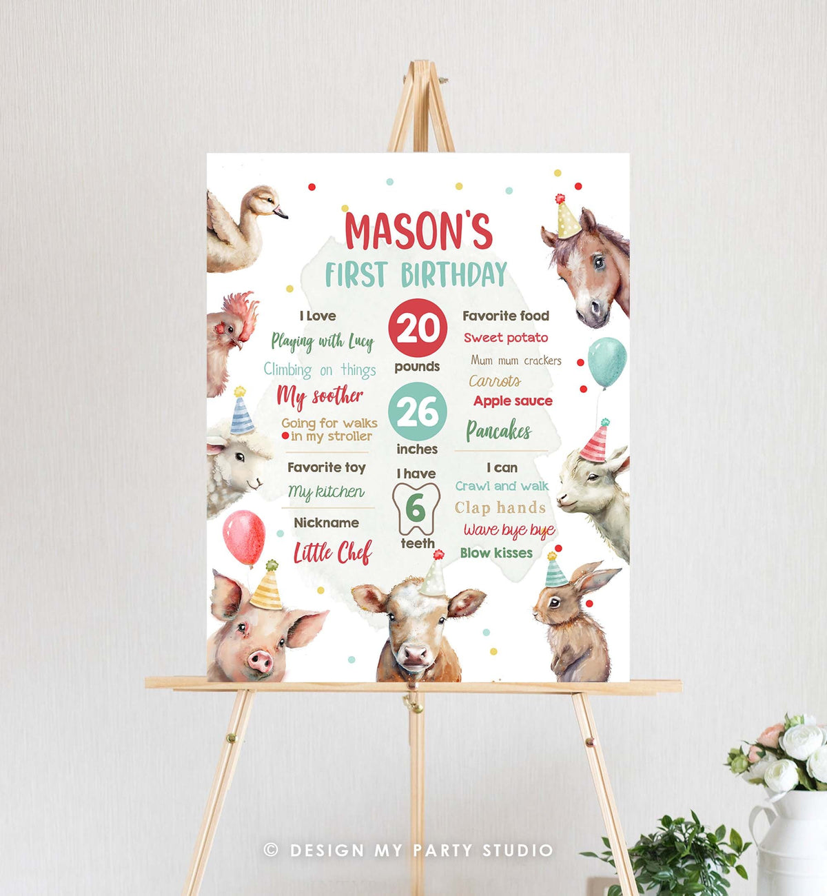 Editable Farm Animals Birthday Milestone Sign Boy Red Farm Birthday Barnyard Bash Poster Floral Digital Download Template Printable 0448