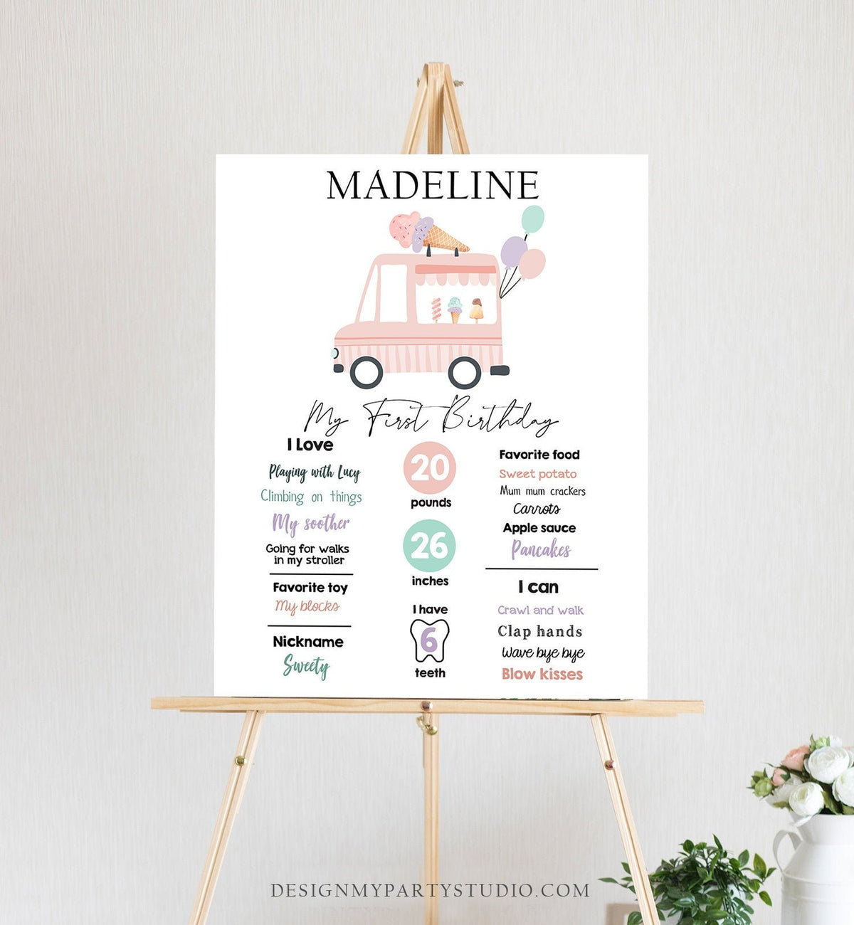 Editable Ice Cream Birthday Milestones Sign Girl Pink First Birthday Ice Cream Truck 1st Cone Sweet Digital Download Template Printable 0415
