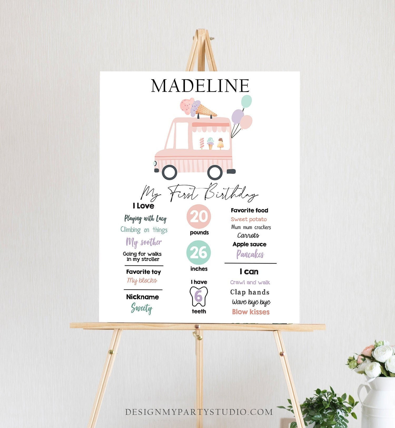 Editable Ice Cream Birthday Milestones Sign Girl Pink First Birthday Ice Cream Truck 1st Cone Sweet Digital Download Template Printable 0415