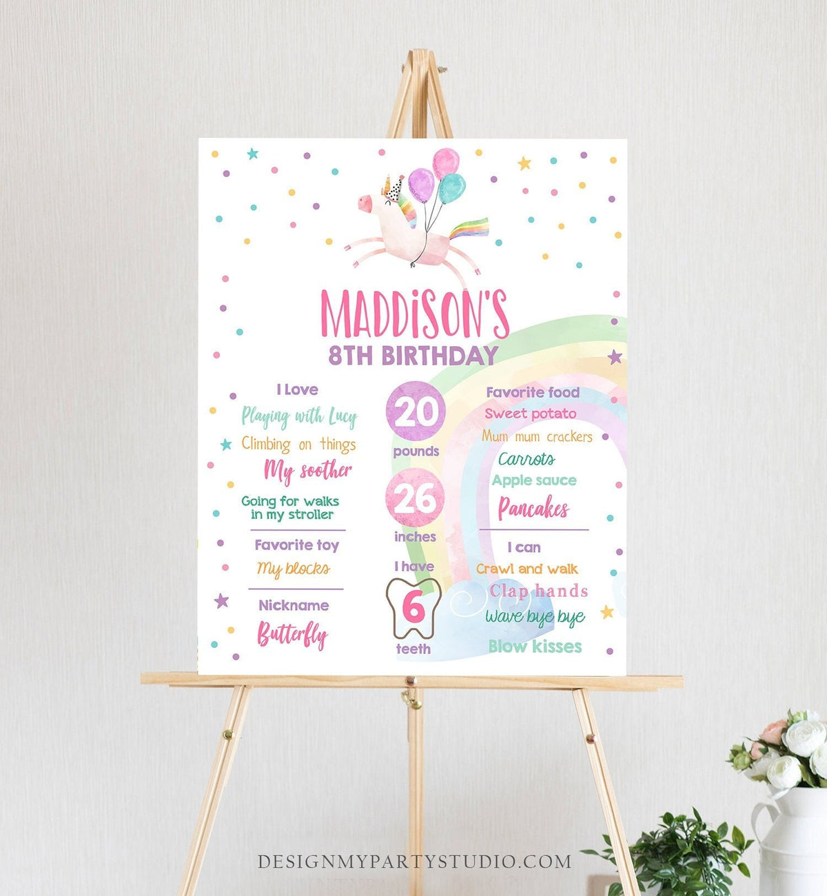 Editable Unicorn Birthday Milestones Sign Birthday Girl First Birthday Magical Party Balloons Rainbow Digital Template Printable 0336