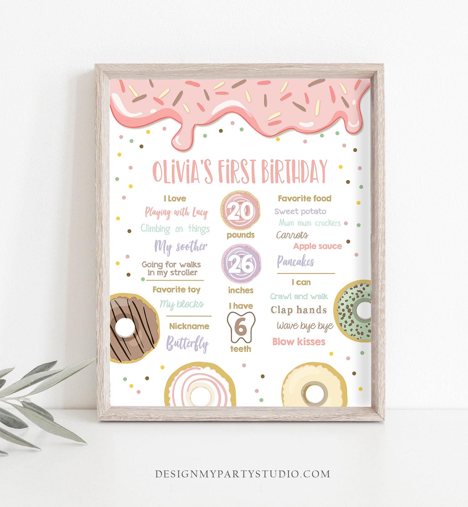 Editable Donut Birthday Milestones Sign Doughnut Chalkboard Sweet Birthday First Birthday 1st Pastel Download Corjl Template Printable 0320