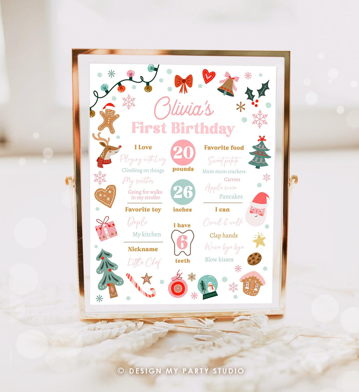 Editable Christmas Birthday Milestone Sign Girl First Birthday 1st Oh What Fun Milestone Board Digital Template Printable 0529