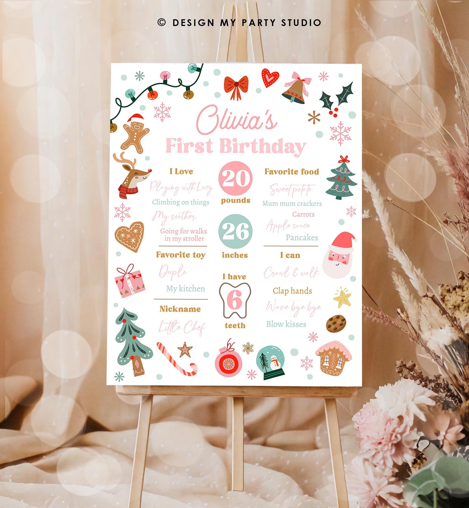 Editable Christmas Birthday Milestone Sign Girl First Birthday 1st Oh What Fun Milestone Board Digital Template Printable 0529