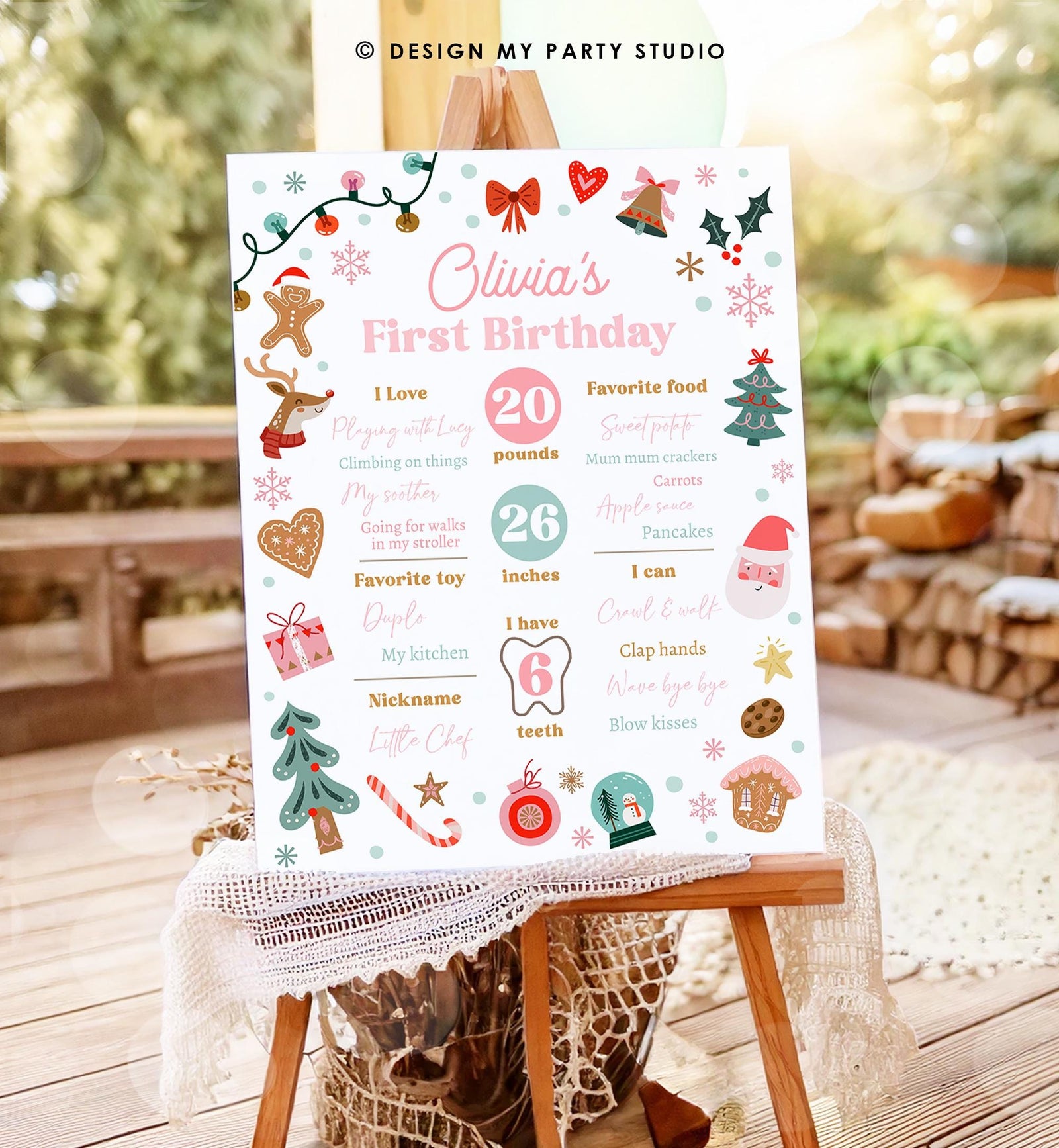 Editable Christmas Birthday Milestone Sign Girl First Birthday 1st Oh What Fun Milestone Board Digital Template Printable 0529
