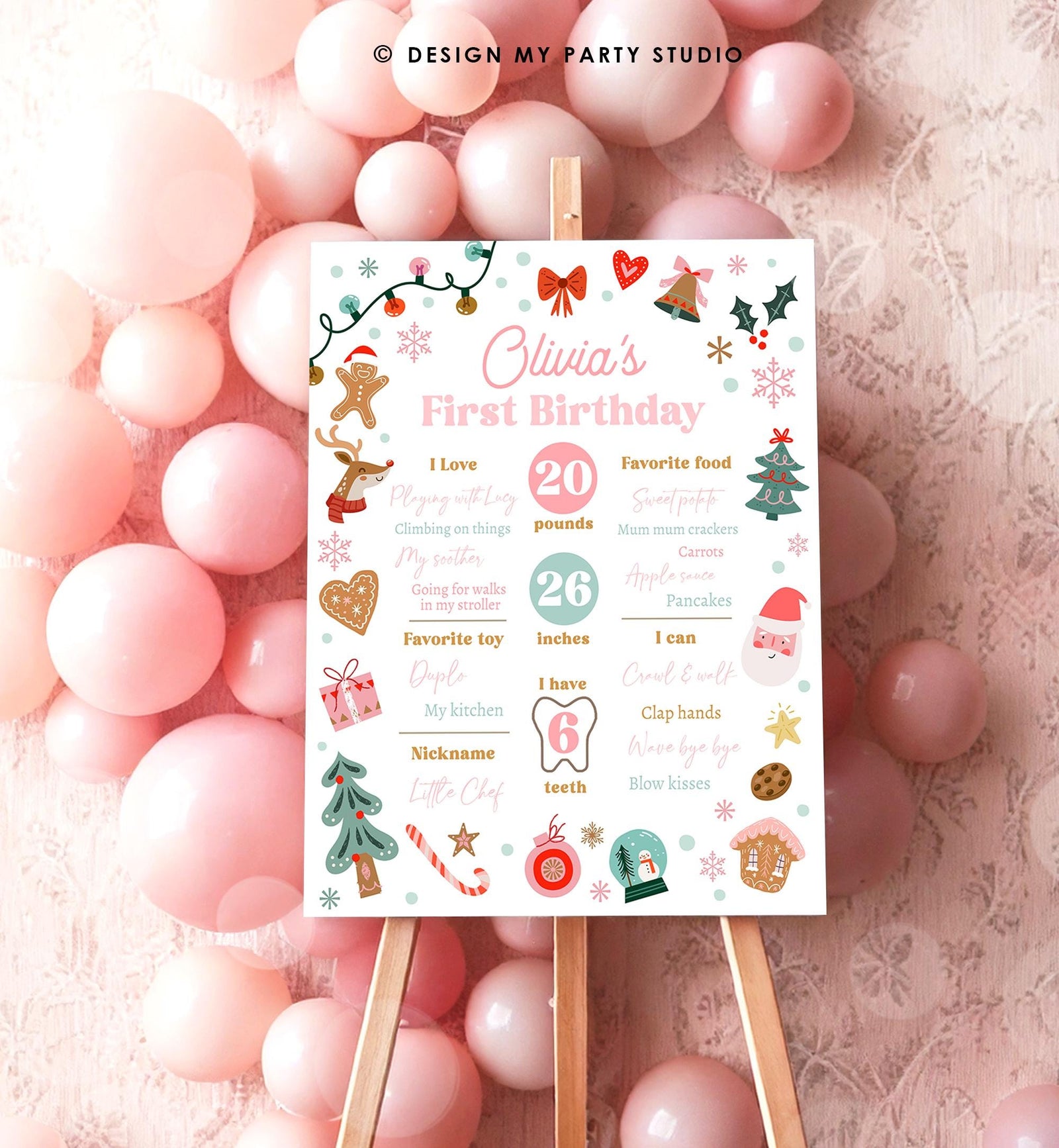 Editable Christmas Birthday Milestone Sign Girl First Birthday 1st Oh What Fun Milestone Board Digital Template Printable 0529