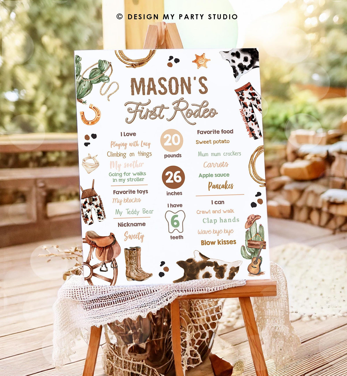 Editable Rodeo Birthday Milestones Sign First Rodeo Birthday 1st Boy Cowboy Western Download Digital Template Printable 0509