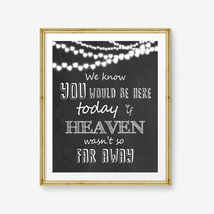 In Loving Memory Wedding Sign Wedding memorial sign Chalk Memorial Table Frame 8x10 Chalkboard wedding sign String lights PRINTABLE 0110