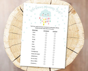Cloud Baby Shower Who Knows Mommy Best Game How Well Do You Know Mommy Raindrops Rain Drops Neutral Instant Download Printable File DIY 0036