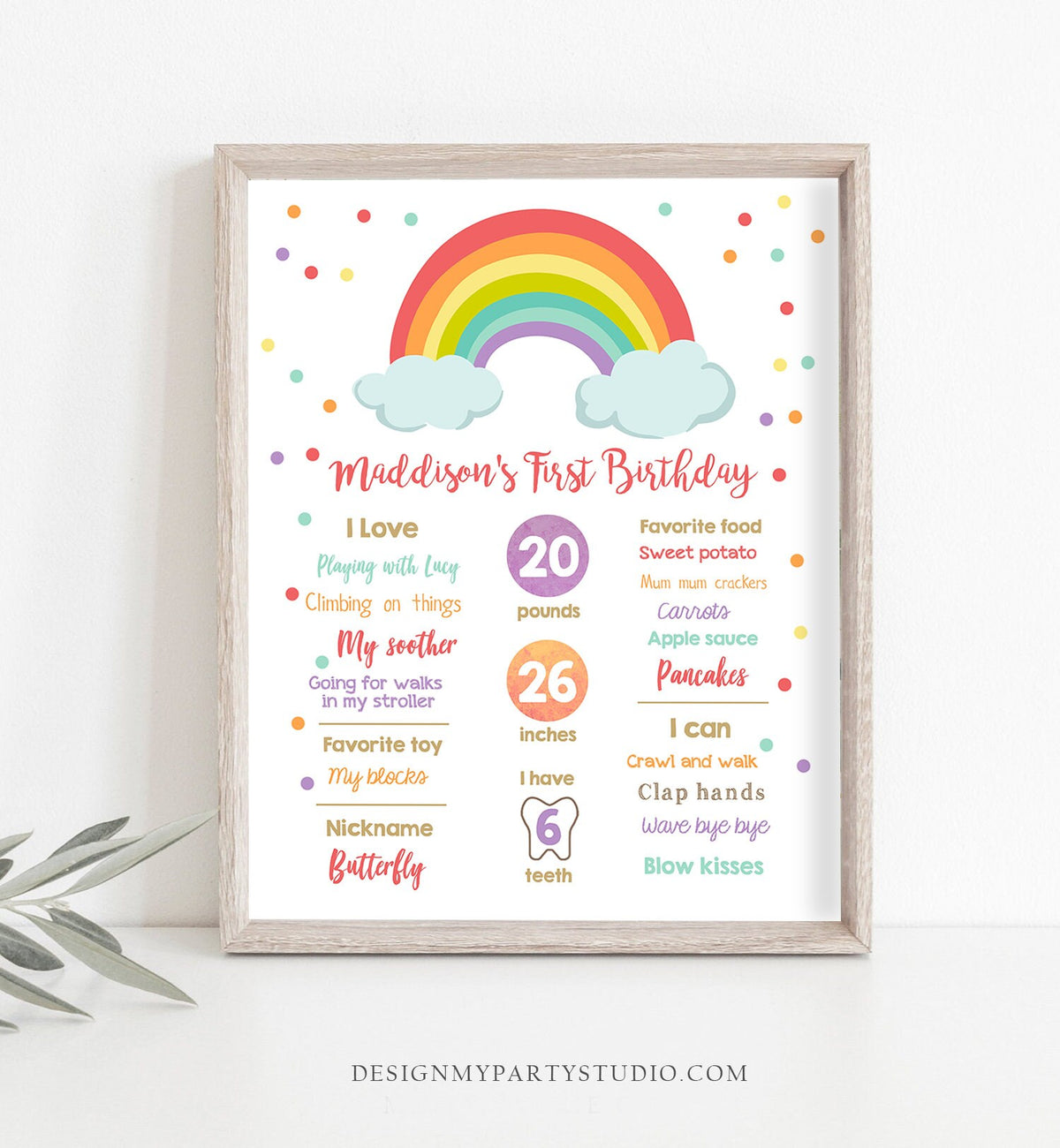 Editable Rainbow Birthday Milestones Sign Confetti Rainbow Colors First Birthday 1st Colorful Girl Download Corjl Template Printable 0233