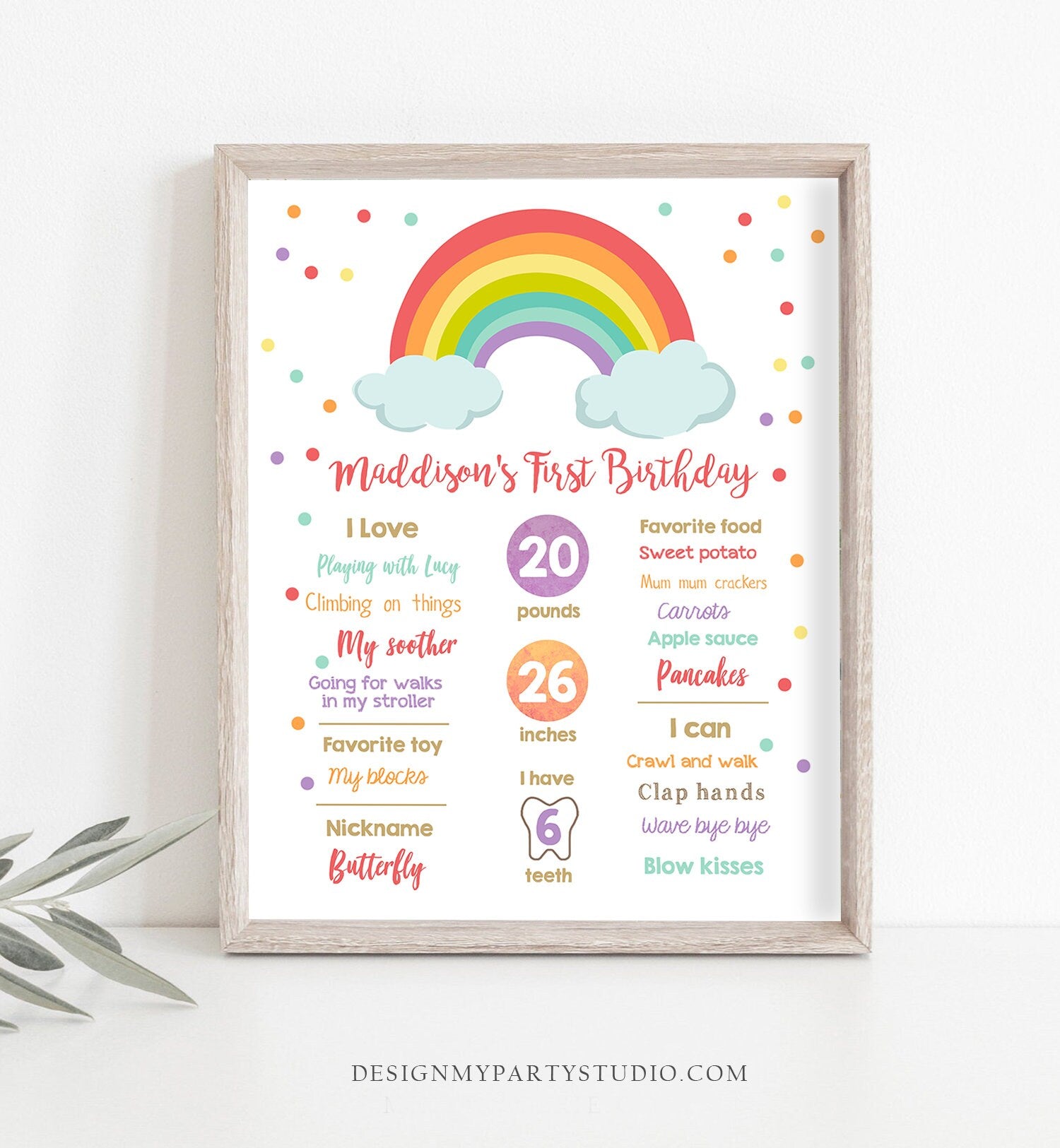 Editable Rainbow Birthday Milestones Sign Confetti Rainbow Colors First Birthday 1st Colorful Girl Download Corjl Template Printable 0233
