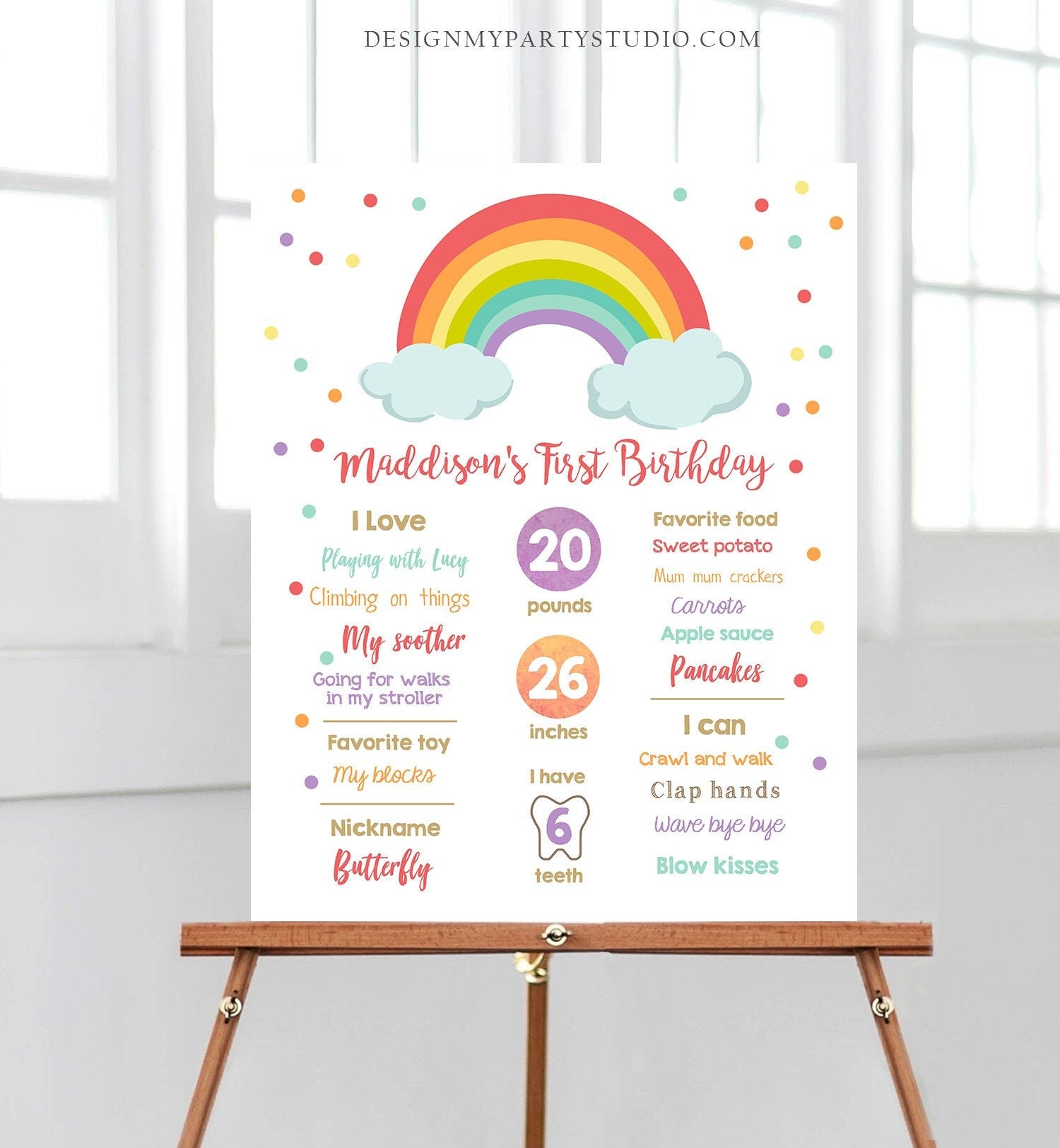 Editable Rainbow Birthday Milestones Sign Confetti Rainbow Colors First Birthday 1st Colorful Girl Download Corjl Template Printable 0233
