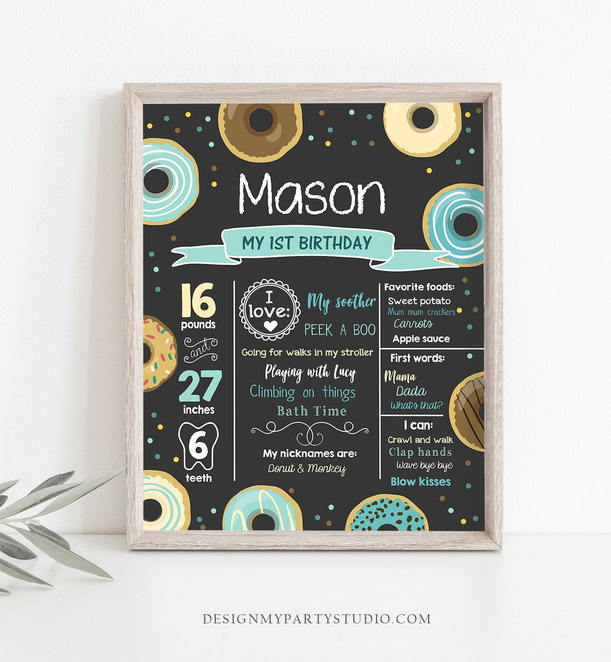 Editable Donut Birthday Milestones Sign Donut Birthday First Birthday 1st Birthday Boy Blue Instant Download Template Printable Corjl 0050
