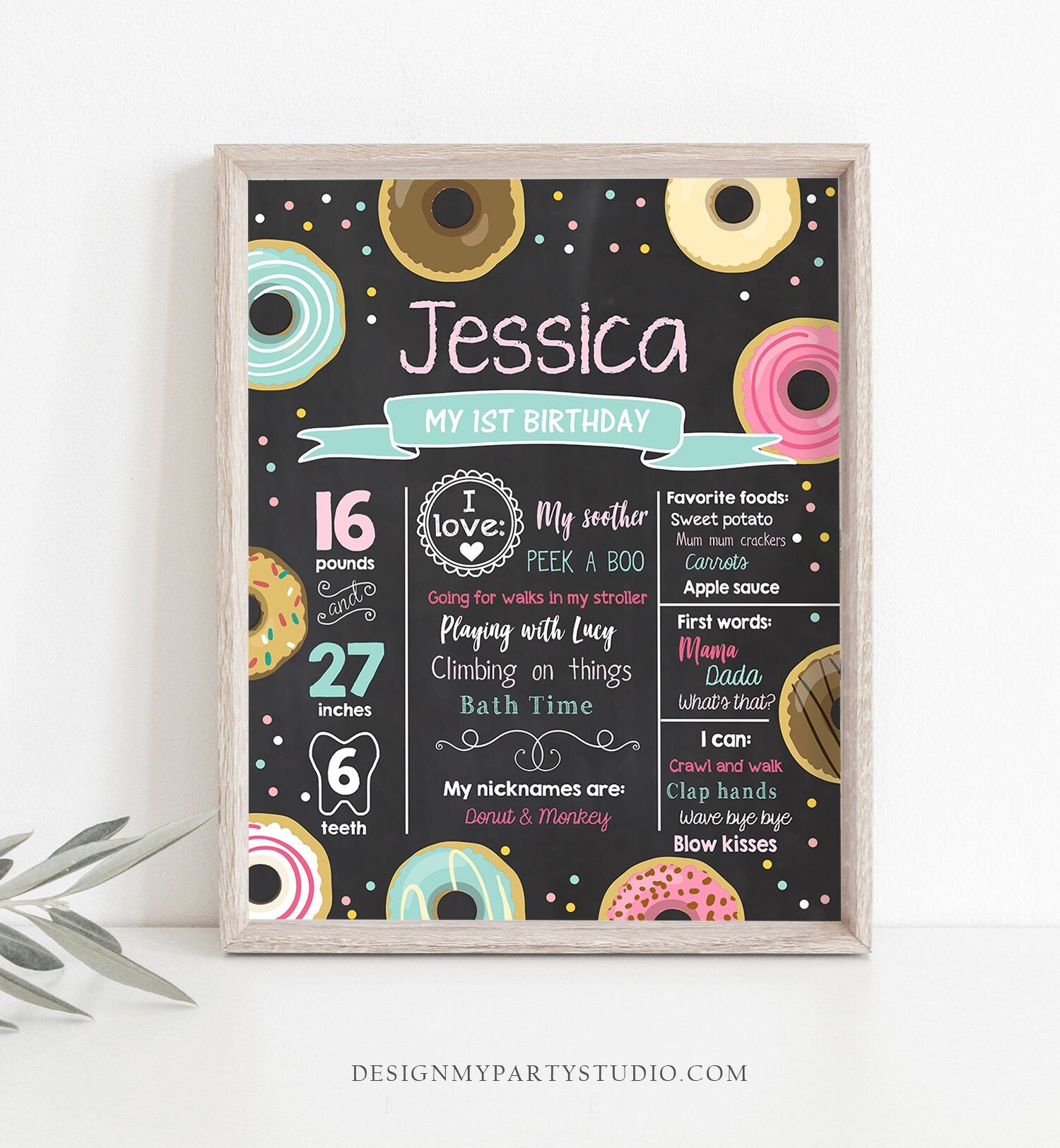 Editable Donut Birthday Milestones Sign Donut Birthday First Birthday 1st Birthday Girl Pink Instant Download Template Printable Corjl 0050