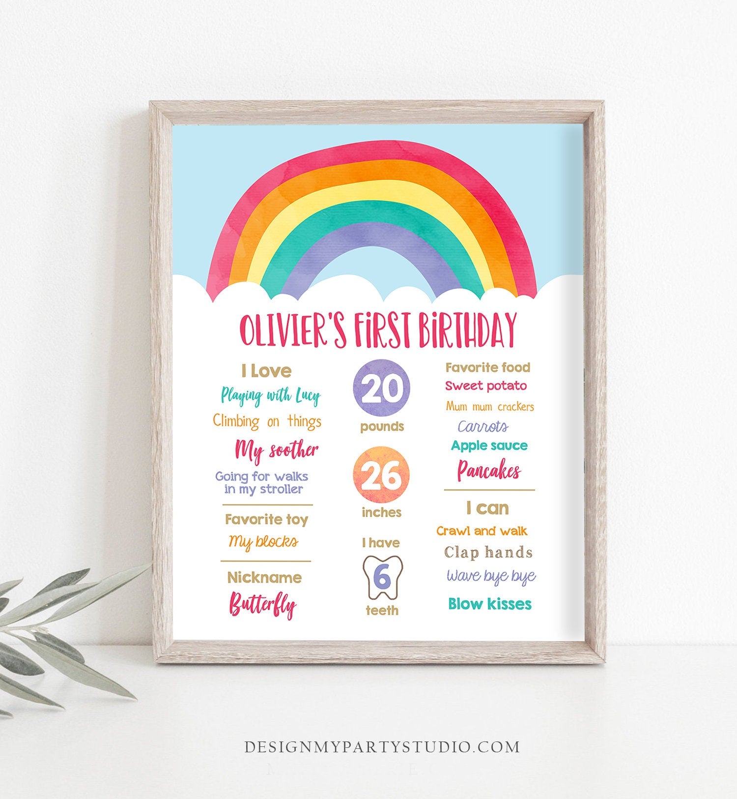 Editable Rainbow Birthday Milestones Sign Boy First Birthday 1st Colorful Clouds Over the Rainbow Fun Download Corjl Template Printable 0272