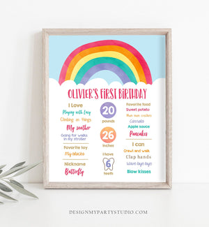 Editable Rainbow Birthday Milestones Sign Boy First Birthday 1st Colorful Clouds Over the Rainbow Fun Download Corjl Template Printable 0272