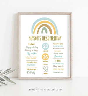 Editable Rainbow Birthday Milestones Sign Boy First Birthday 1st Pastel Infographic Birthday Decor Download Corjl Template Printable 0331