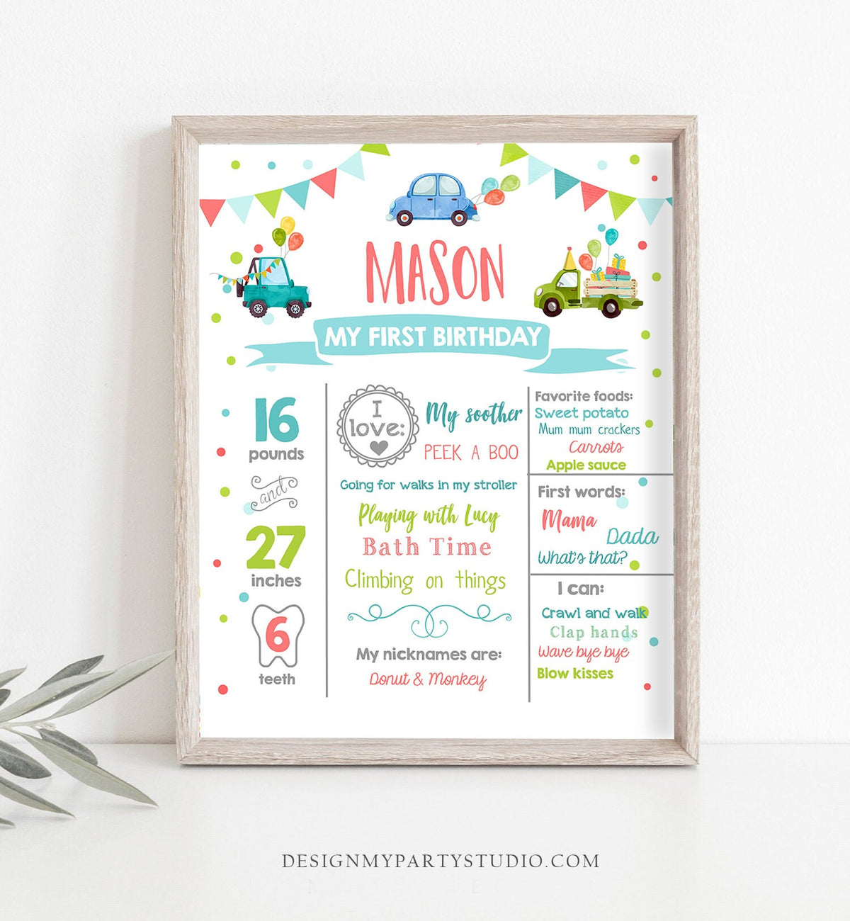 Editable Car Birthday Milestones Sign Drive By Cars First Birthday 1st Boy Blue Drive Through Sign Download Template Printable Corjl 0333