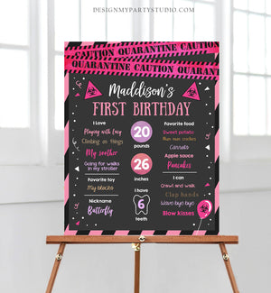 Editable Quarantine Birthday Milestones Sign Pink Girl First Birthday Poster Infographic 1st Drive By Through Template Printable Corjl 0334