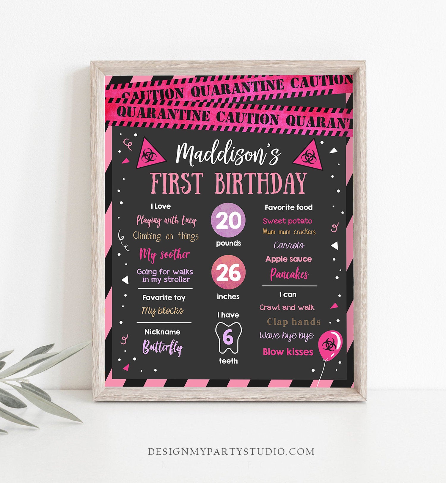 Editable Quarantine Birthday Milestones Sign Pink Girl First Birthday Poster Infographic 1st Drive By Through Template Printable Corjl 0334