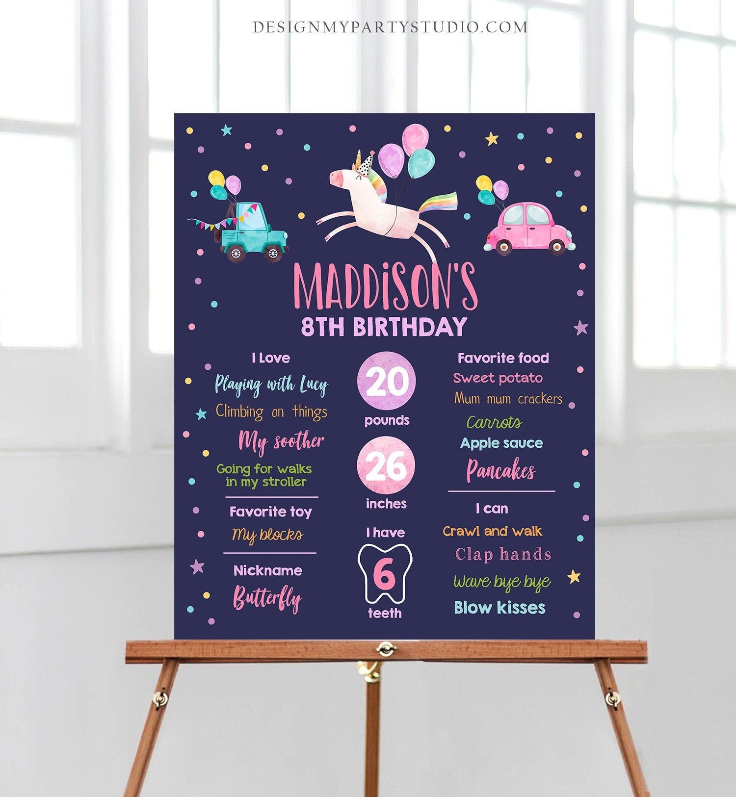 Editable Unicorn Birthday Milestones Sign Drive By Birthday Girl First Birthday Magical Drive Through Parade Poster Corjl Printable 0336