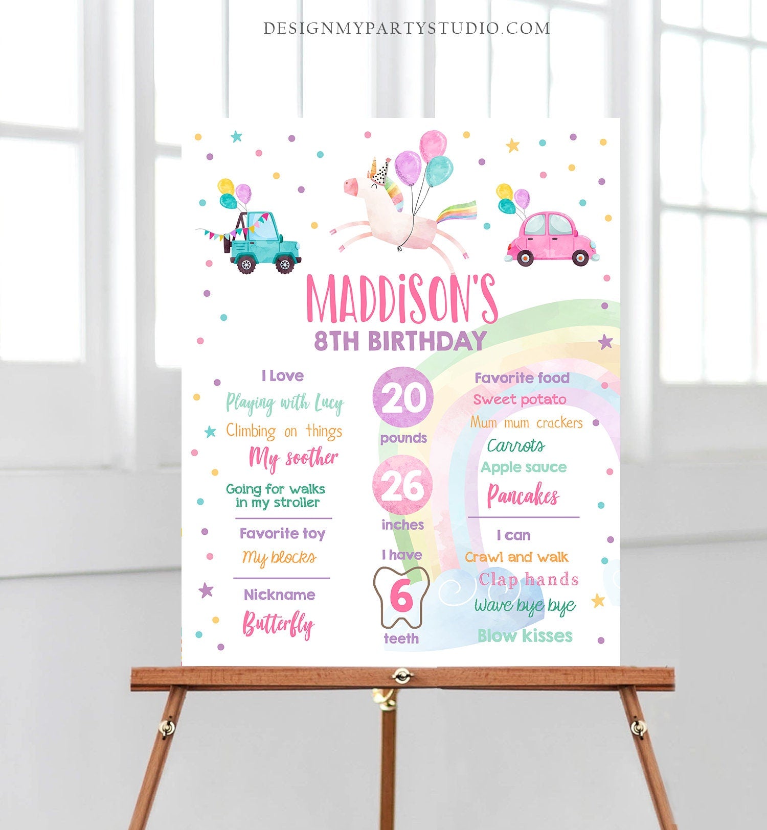 Editable Unicorn Birthday Milestones Sign Drive By Birthday Girl First Birthday Magical Drive Through Parade Poster Corjl Printable 0336