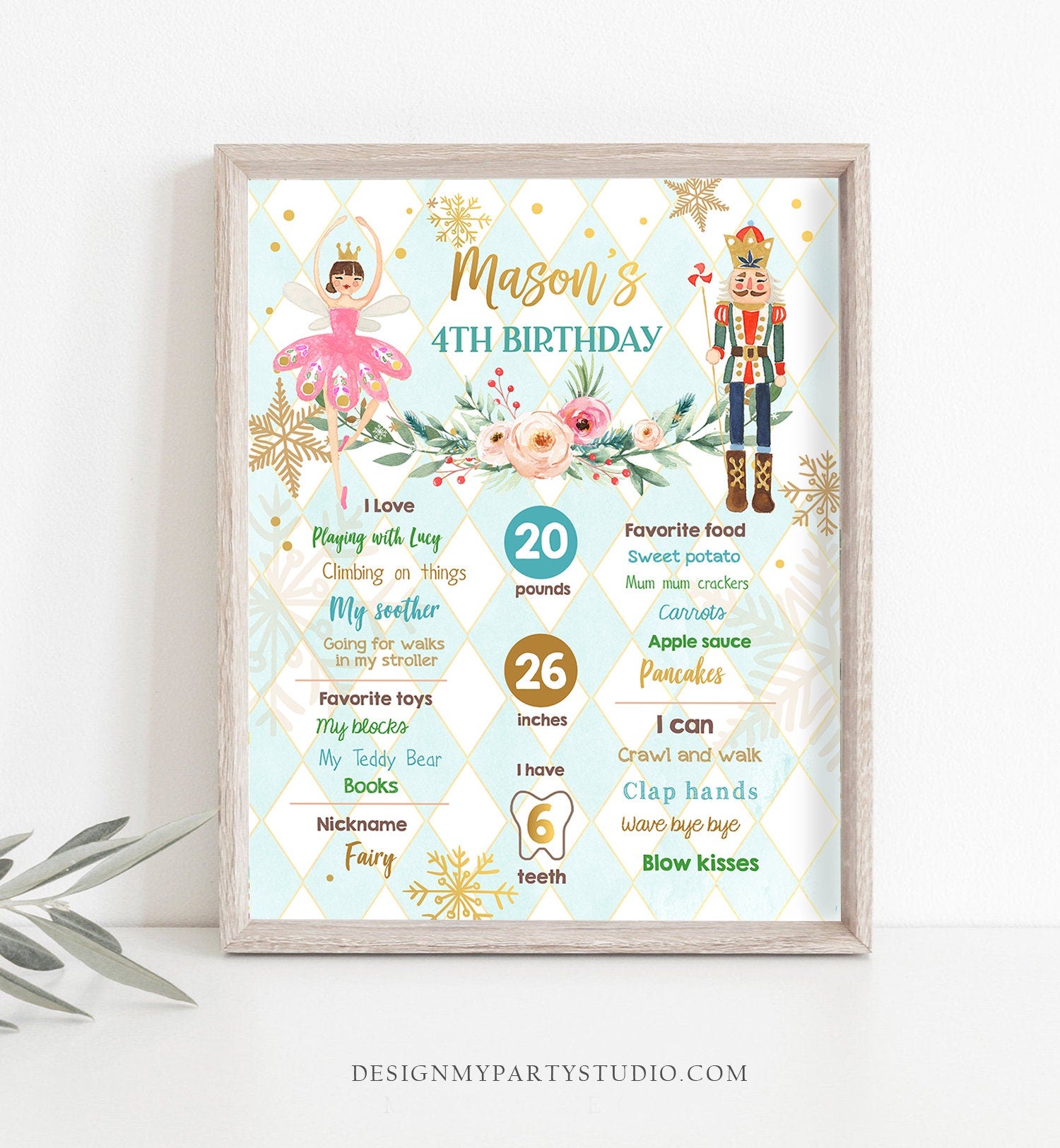Editable Nutcracker Birthday Milestones Sign Boy First Birthday 1st Birthday Land of Sweets Milestone Board Corjl Template Printable 0352
