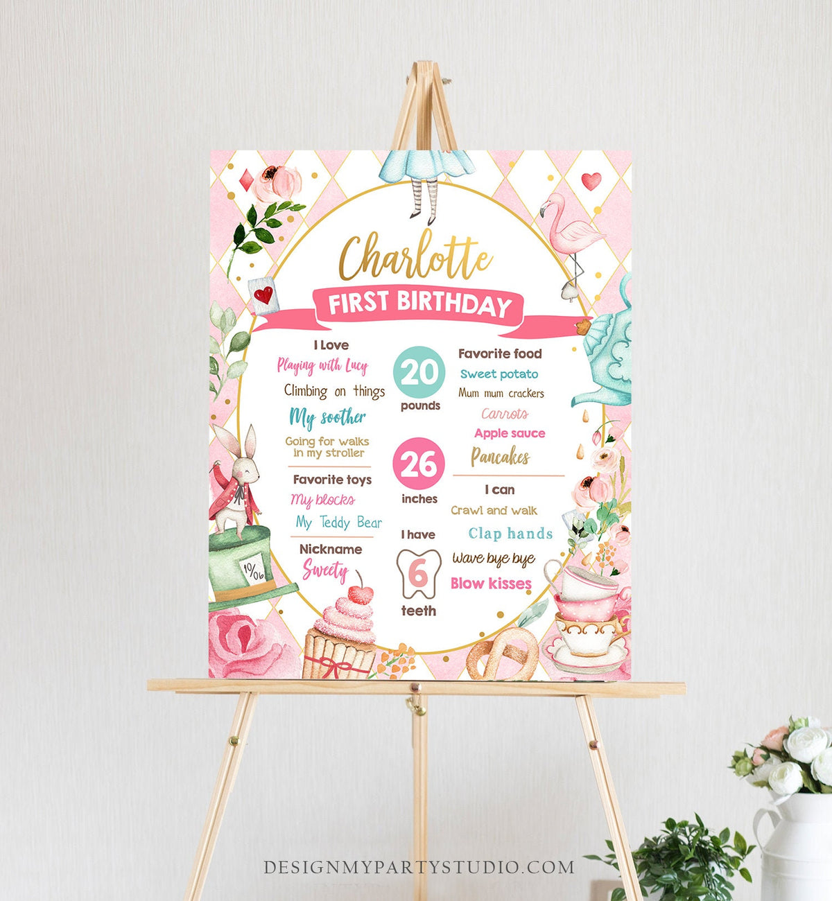 Editable Alice in Onederland Birthday Milestones Sign Girl First Birthday 1st Alice in Wonderland Chalkboard Corjl Template Printable 0350